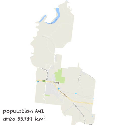 Science Tutoring Near Me